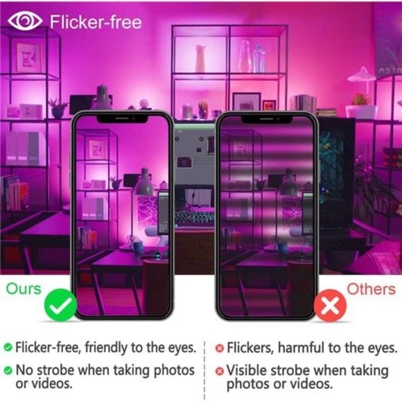 LED Flood Light Outdoor, 300W Equivalent 3000LM Smart RGB Landscape Lighting - Picture 2 of 7